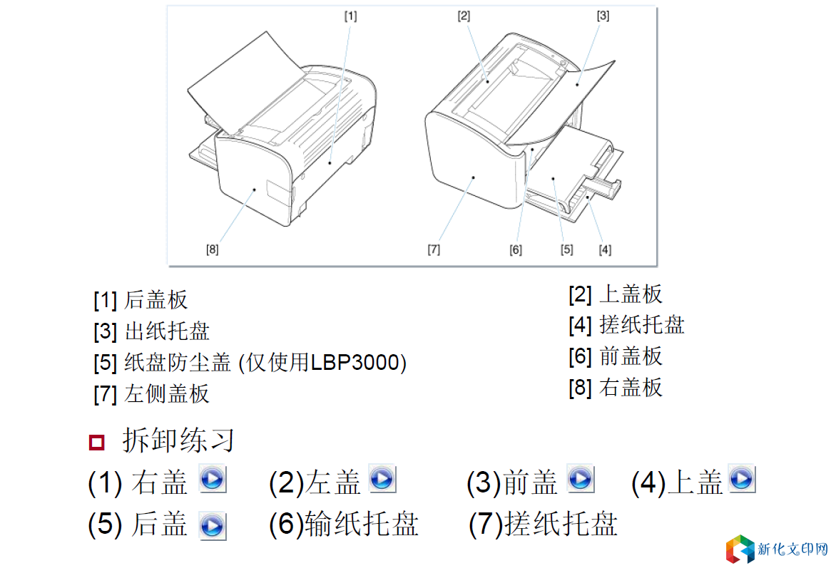 打印机结构.png