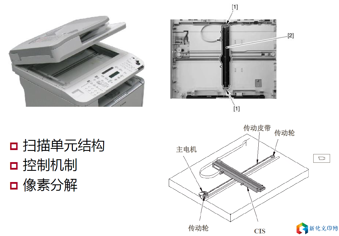 扫描原理.png